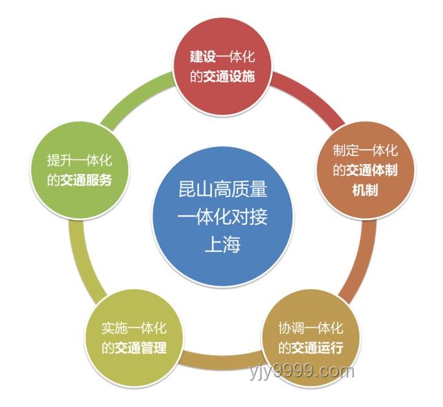 车辆遇断头路坠桥事故频发：未来趋势预测与应对策略